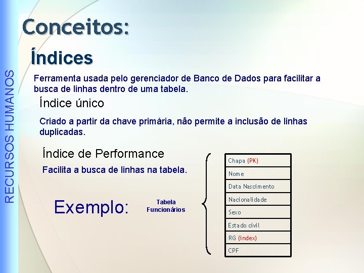 Conceitos: RECURSOS HUMANOS Índices Ferramenta usada pelo gerenciador de Banco de Dados para facilitar