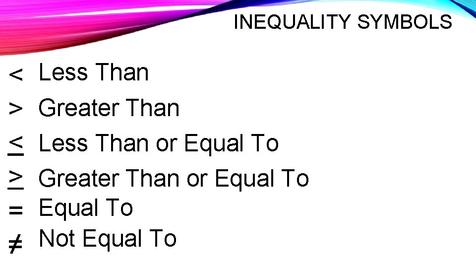 INEQUALITY SYMBOLS < > = ≠ Less Than Greater Than Less Than or Equal