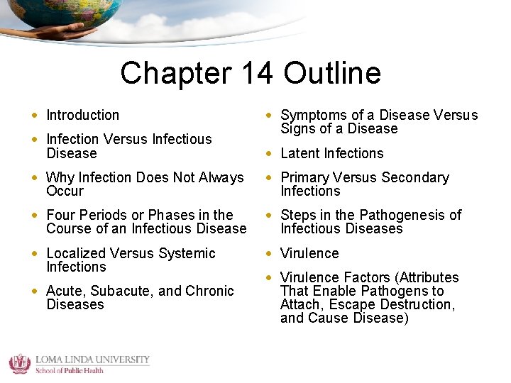 Chapter 14 Outline • Introduction • Infection Versus Infectious Disease • Symptoms of a