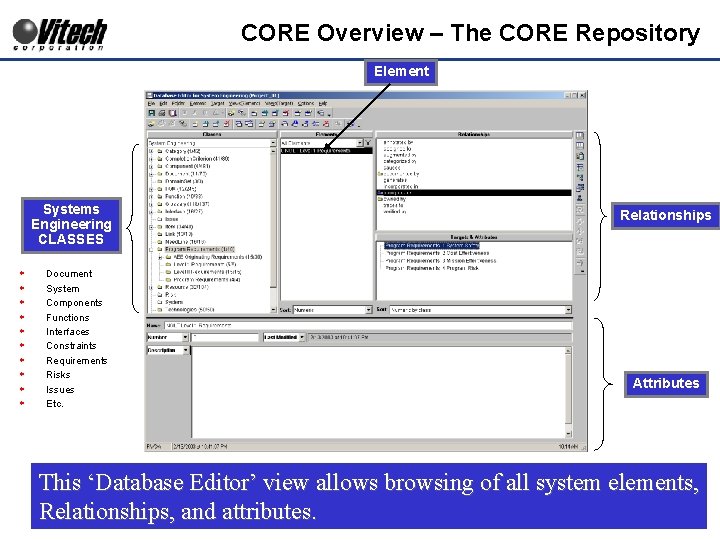 CORE Overview – The CORE Repository Element Systems Engineering CLASSES w w w w