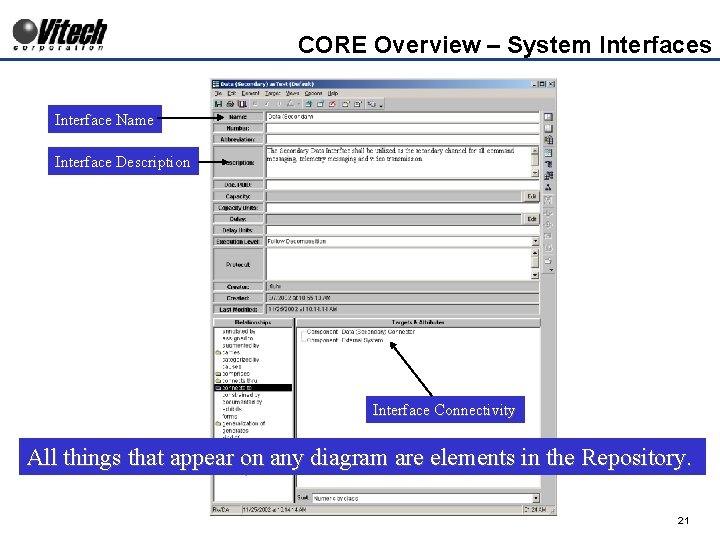 CORE Overview – System Interfaces Interface Name Interface Description Interface Connectivity All things that