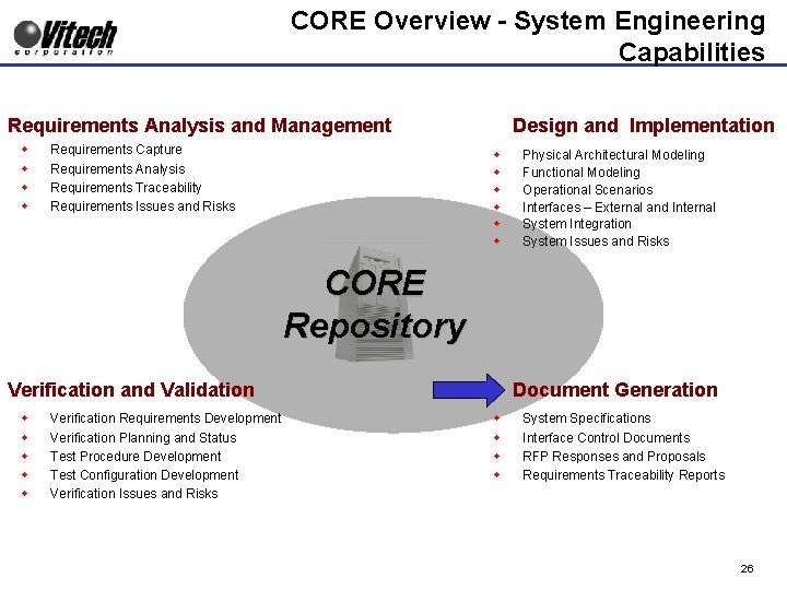 CORE Overview - System Engineering Capabilities Requirements Analysis and Management w w Requirements Capture