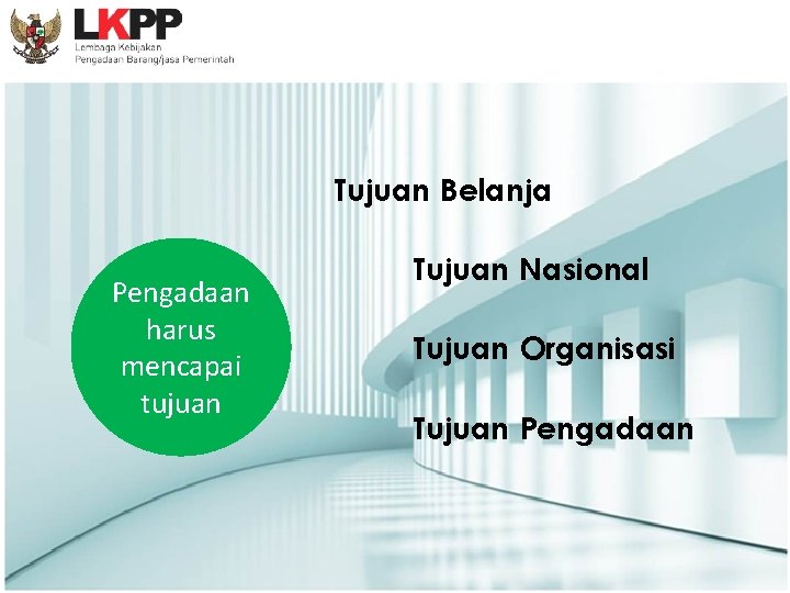 Tujuan Belanja Pengadaan harus mencapai tujuan Tujuan Nasional Tujuan Organisasi Tujuan Pengadaan 