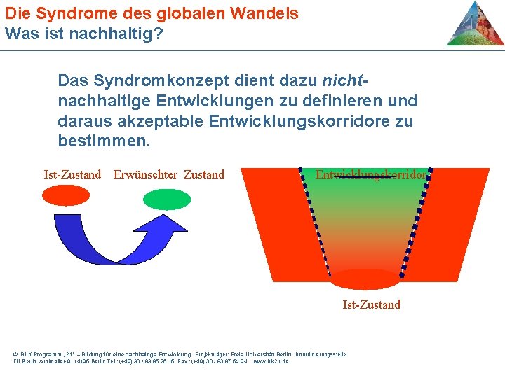 Die Syndrome des globalen Wandels Was ist nachhaltig? Das Syndromkonzept dient dazu nichtnachhaltige Entwicklungen