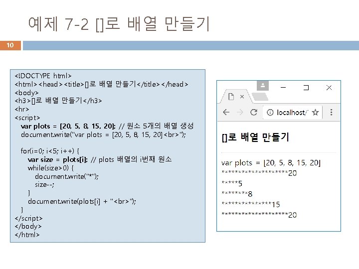 예제 7 -2 []로 배열 만들기 10 <!DOCTYPE html> <html><head><title>[]로 배열 만들기</title></head> <body> <h