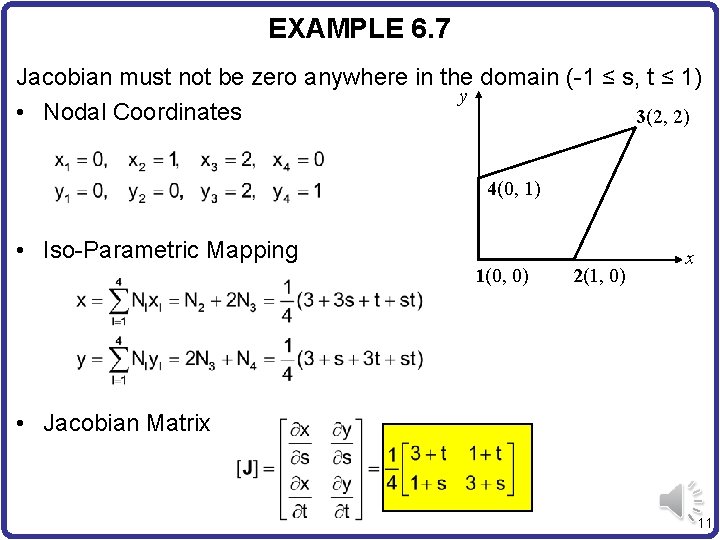 EXAMPLE 6. 7 Jacobian must not be zero anywhere in the domain (-1 ≤