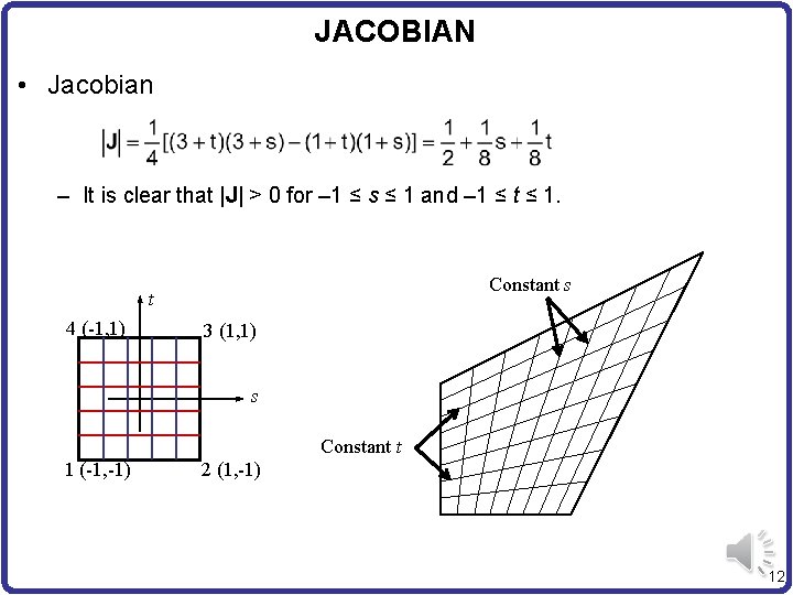 JACOBIAN • Jacobian – It is clear that |J| > 0 for – 1