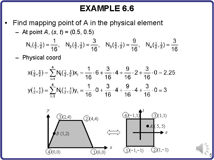 EXAMPLE 6. 6 • Find mapping point of A in the physical element –