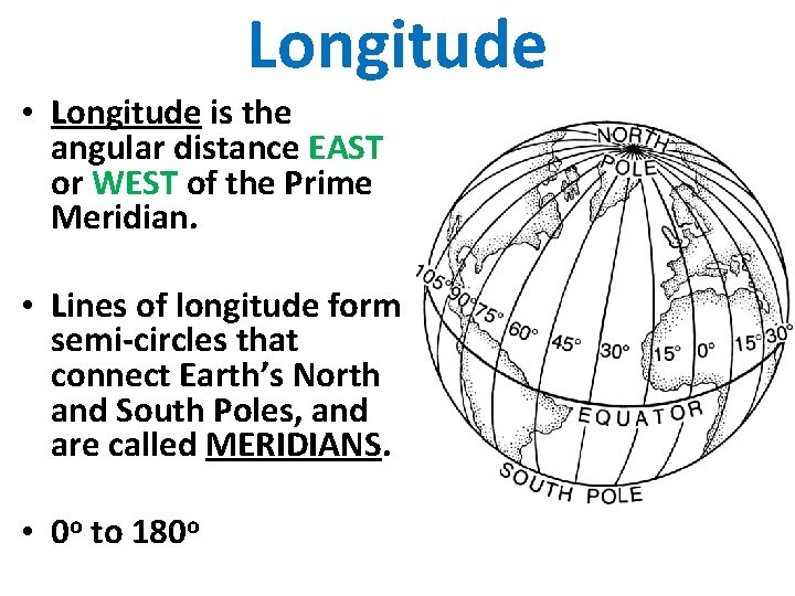 Longitude • Longitude is the angular distance EAST or WEST of the Prime Meridian.