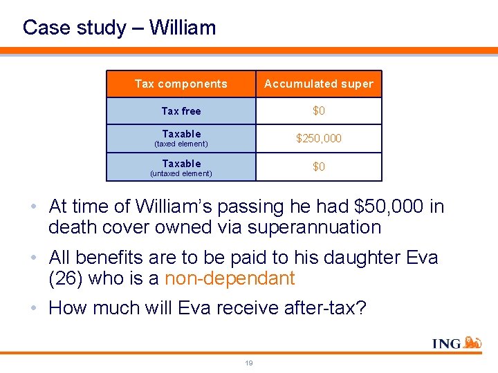 Case study – William Tax components Accumulated super Tax free $0 Taxable (taxed element)
