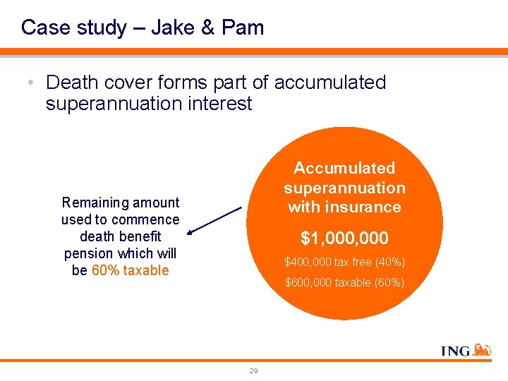 Case study – Jake & Pam • Death cover forms part of accumulated superannuation