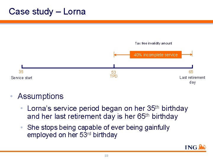 Case study – Lorna Tax free invalidity amount 40% incomplete service 35 65 53