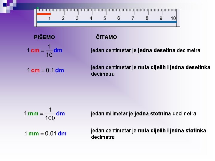 PIŠEMO ČITAMO jedan centimetar je jedna desetina decimetra jedan centimetar je nula cijelih i