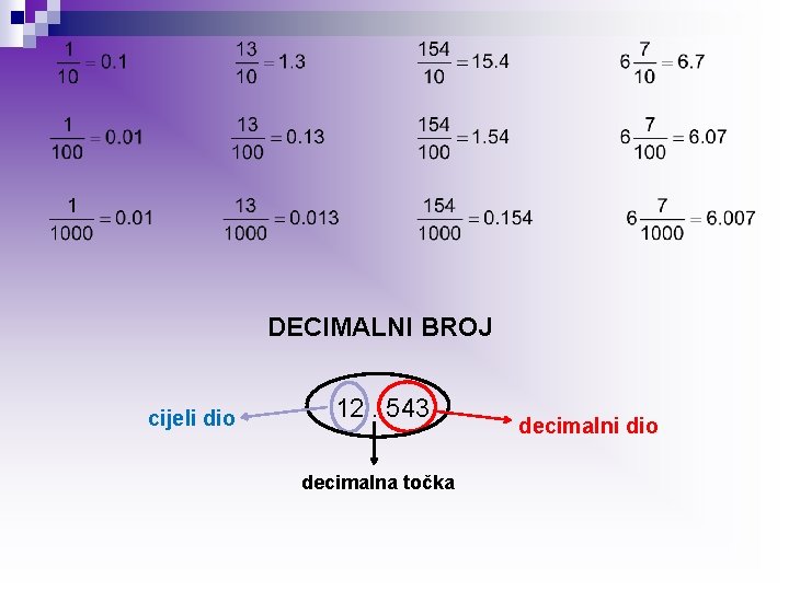 DECIMALNI BROJ cijeli dio 12. 543 decimalna točka decimalni dio 