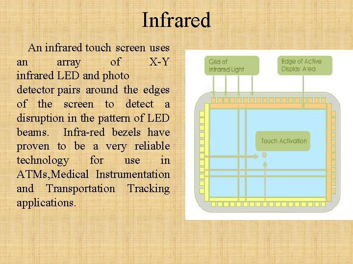 Infrared An infrared touch screen uses an array of X-Y infrared LED and photo Infrared An infrared touch screen uses an array of X-Y infrared LED and photo