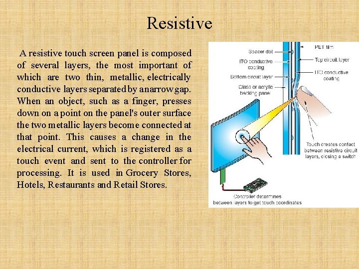 Resistive A resistive touch screen panel is composed of several layers, the most important