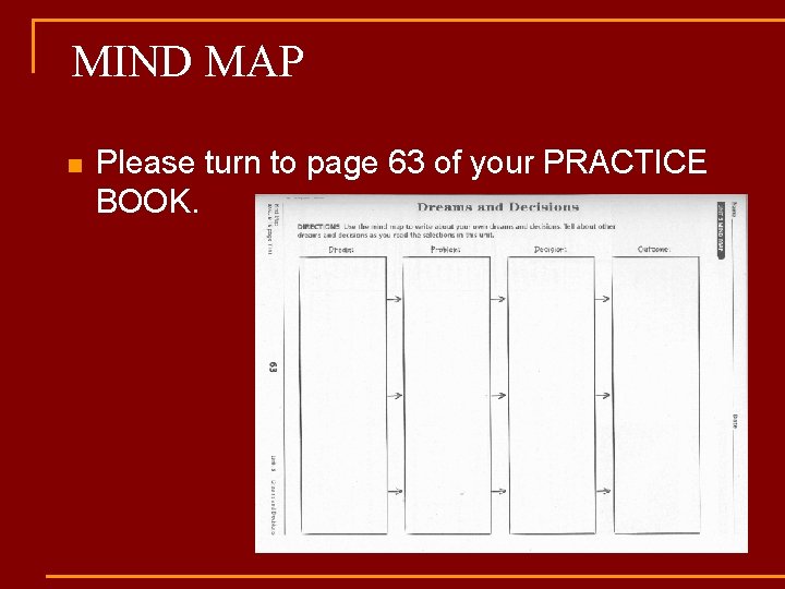 MIND MAP n Please turn to page 63 of your PRACTICE BOOK. 