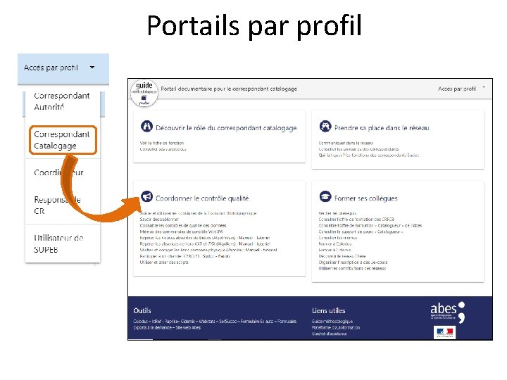 Portails par profil 