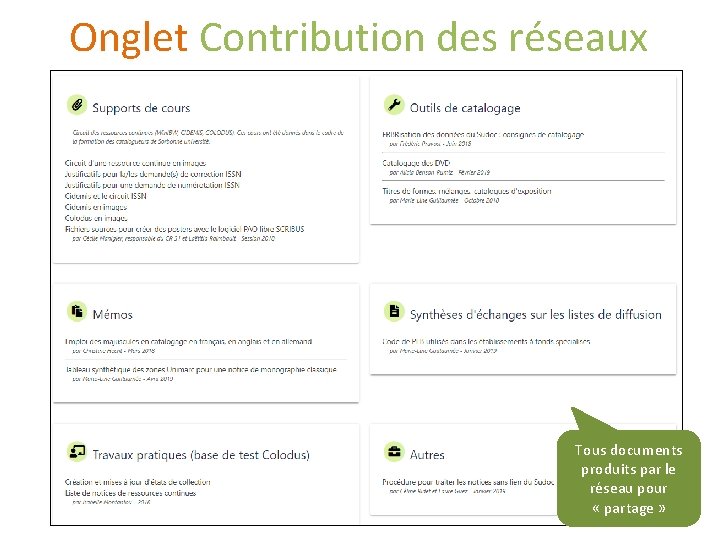 Onglet Contribution des réseaux Tous documents produits par le réseau pour « partage »