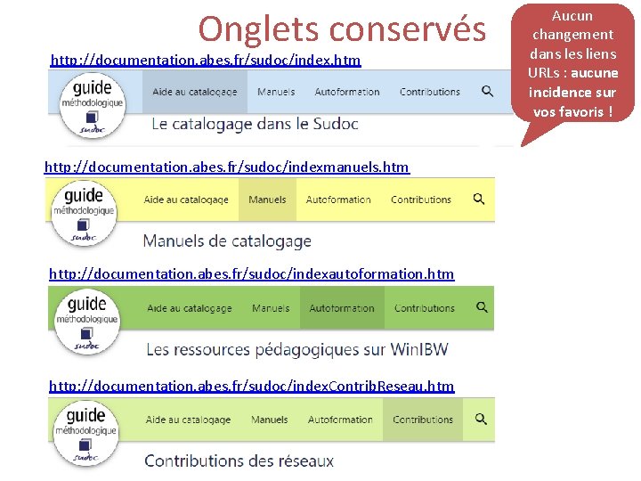 Onglets conservés http: //documentation. abes. fr/sudoc/index. htm http: //documentation. abes. fr/sudoc/indexmanuels. htm http: //documentation.