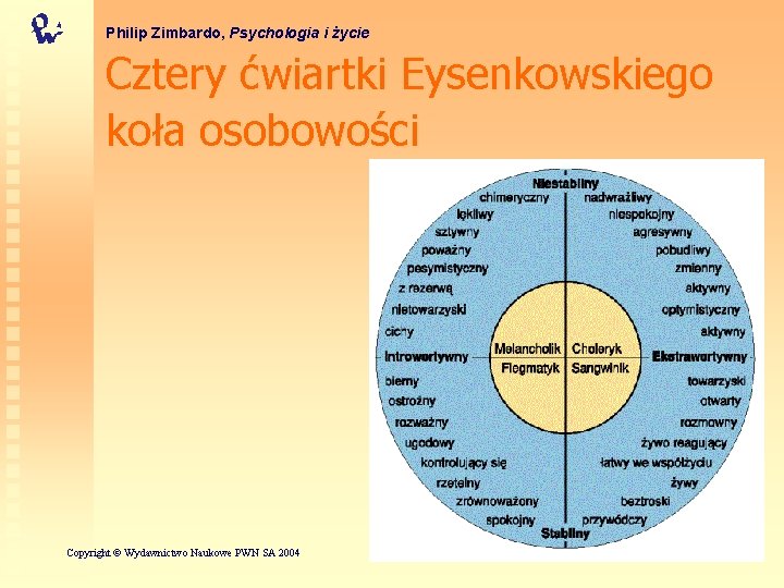 Philip Zimbardo, Psychologia i życie Cztery ćwiartki Eysenkowskiego koła osobowości Copyright © Wydawnictwo Naukowe