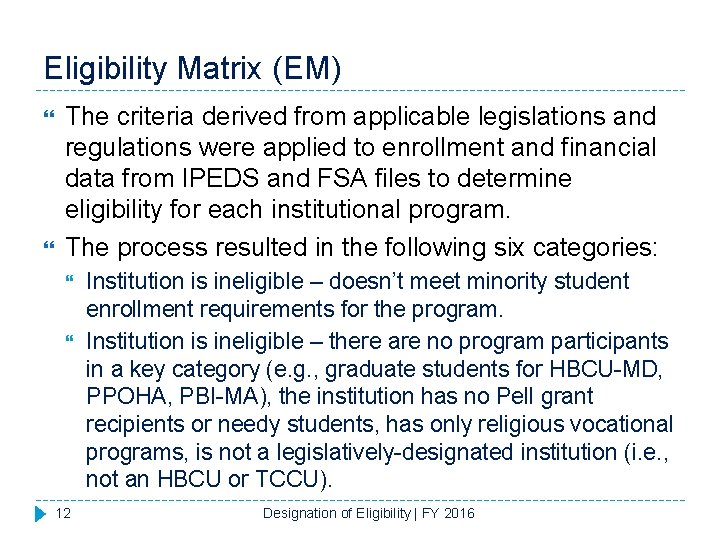 Eligibility Matrix (EM) The criteria derived from applicable legislations and regulations were applied to