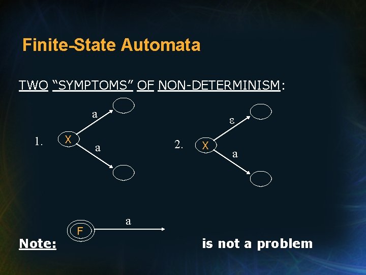 Finite-State Automata TWO “SYMPTOMS” OF NON-DETERMINISM: a 1. Note: X ε 2. a F