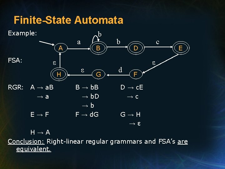 Finite-State Automata Example: A FSA: ε H RGR: A → a. B →a E→F