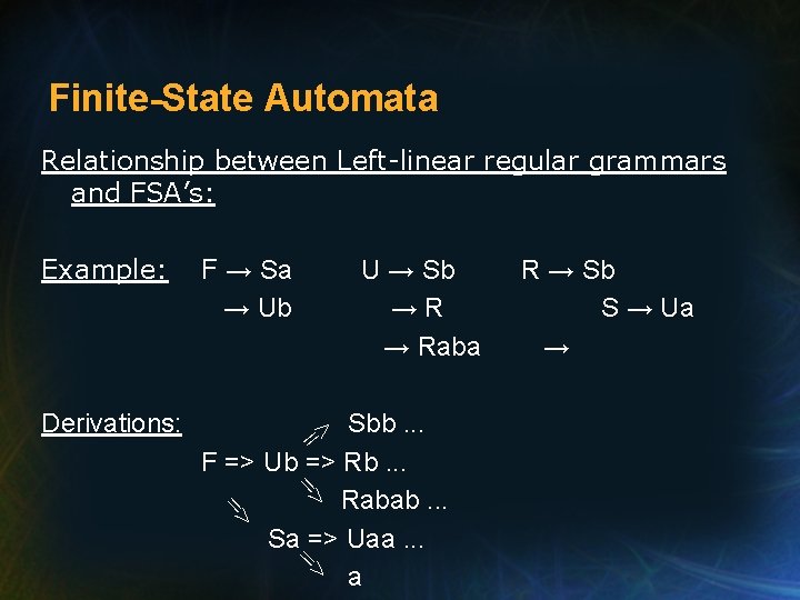 Finite-State Automata Relationship between Left-linear regular grammars and FSA’s: Derivations: Sbb. . . >