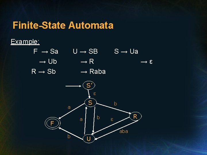 Finite-State Automata Example: F → Sa → Ub R → Sb U → SB