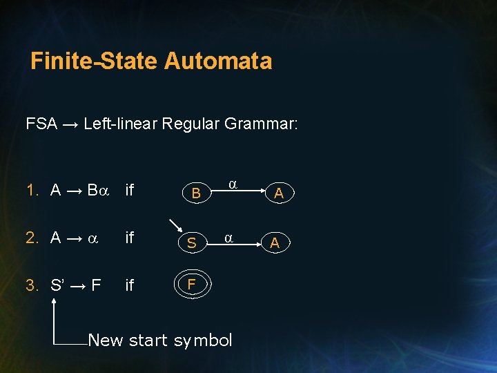 Finite-State Automata FSA → Left-linear Regular Grammar: 1. A → B if B 2.