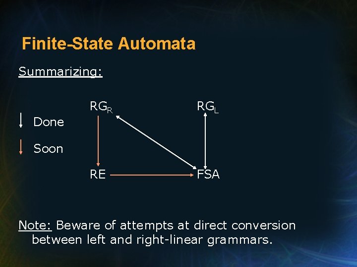Finite-State Automata Summarizing: Done RGR RGL RE FSA Soon Note: Beware of attempts at
