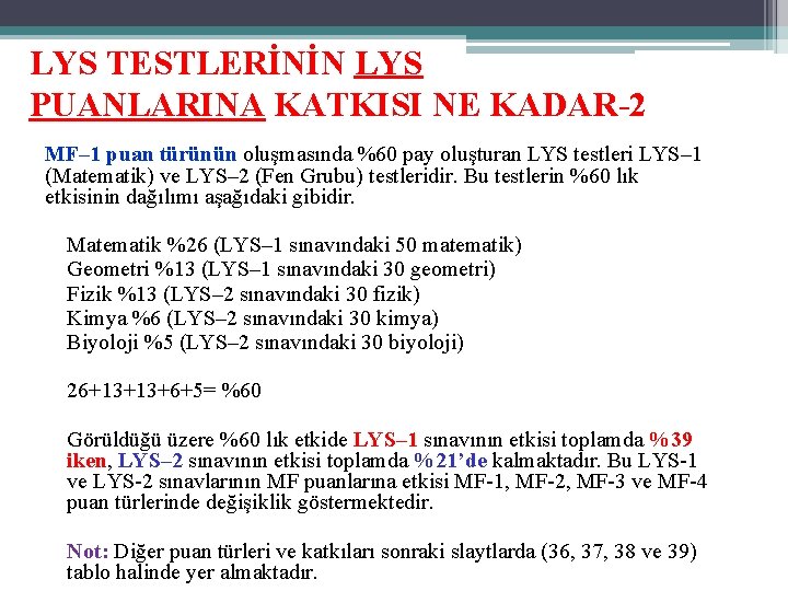 LYS TESTLERİNİN LYS PUANLARINA KATKISI NE KADAR-2 MF– 1 puan türünün oluşmasında %60 pay
