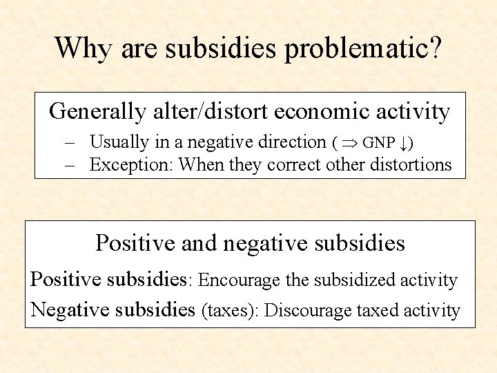 Why are subsidies problematic? Generally alter/distort economic activity – Usually in a negative direction