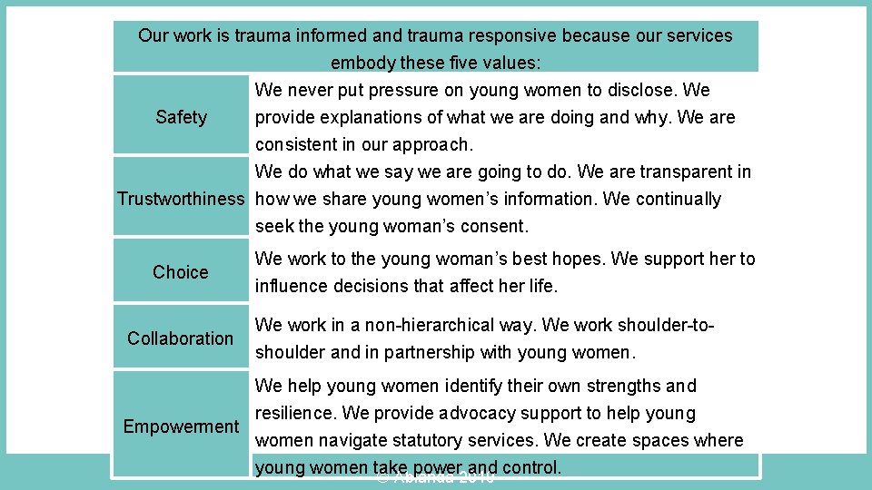 Our work is trauma informed and trauma responsive because our services embody these five