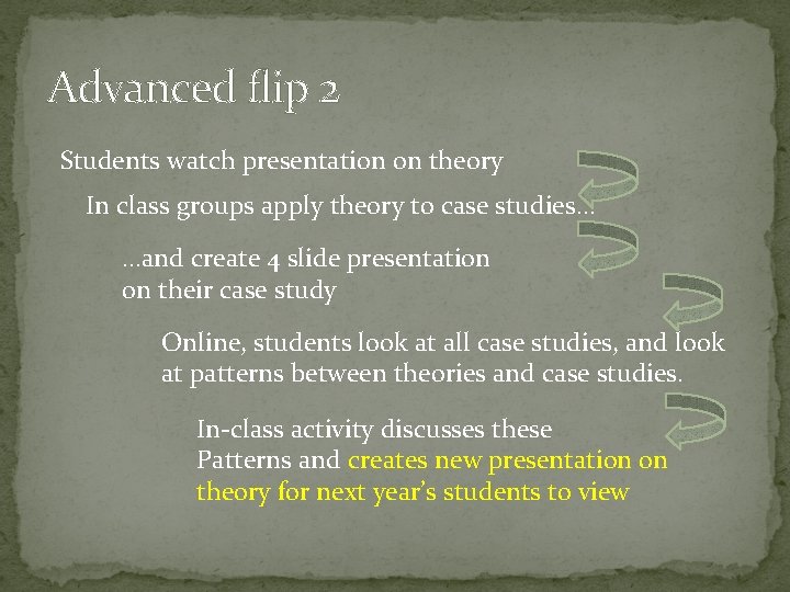 Advanced flip 2 Students watch presentation on theory In class groups apply theory to