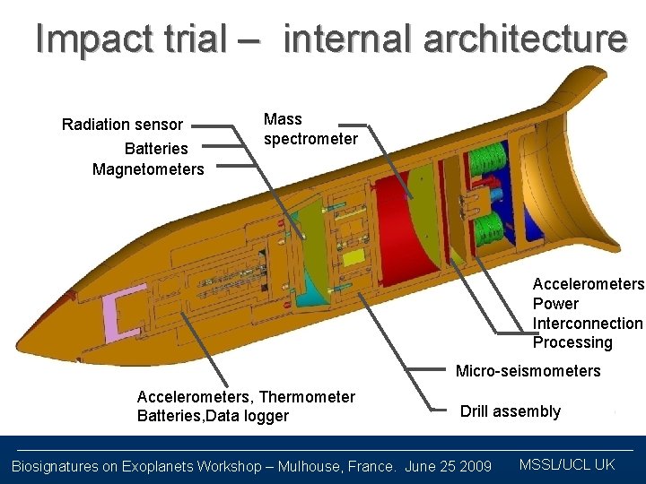 Impact trial – internal architecture Radiation sensor Batteries Magnetometers Mass spectrometer Accelerometers Power Interconnection