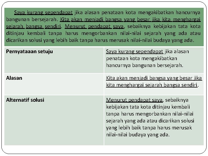 Saya kurang sependapat jika alasan penataan kota mengakibatkan hancurnya bangunan bersejarah. Kita akan menjadi