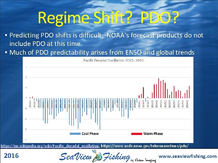Regime Shift? PDO? • Predicting PDO shifts is difficult. NOAA’s forecast products do not