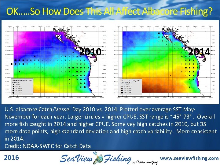 OK…. . So How Does This All Affect Albacore Fishing? 2010 2014 U. S.