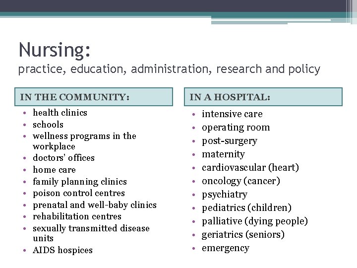Nursing: practice, education, administration, research and policy IN THE COMMUNITY: IN A HOSPITAL: •