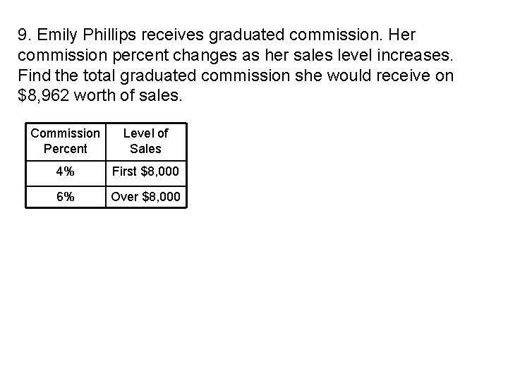 9. Emily Phillips receives graduated commission. Her commission percent changes as her sales level