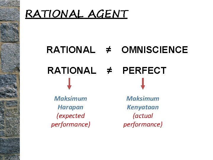 RATIONAL AGENT RATIONAL ≠ OMNISCIENCE RATIONAL ≠ PERFECT Maksimum Harapan (expected performance) Maksimum Kenyataan