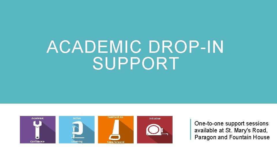 ACADEMIC DROP-IN SUPPORT Academic Confidence Active Listening Feedback As Feed-forward Initiative One-to-one support sessions