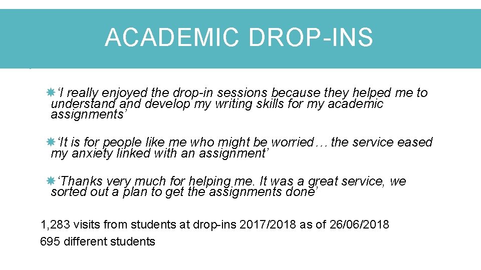 ACADEMIC DROP-INS ‘I really enjoyed the drop-in sessions because they helped me to understand