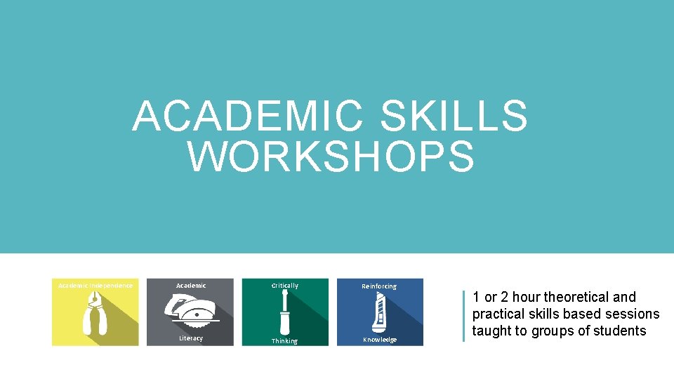 ACADEMIC SKILLS WORKSHOPS Academic Independence Academic Critically Reinforcing Literacy Thinking Knowledge 1 or 2