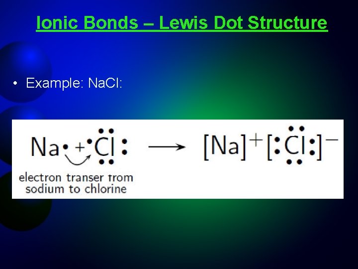 Ionic Bonds – Lewis Dot Structure • Example: Na. Cl: 