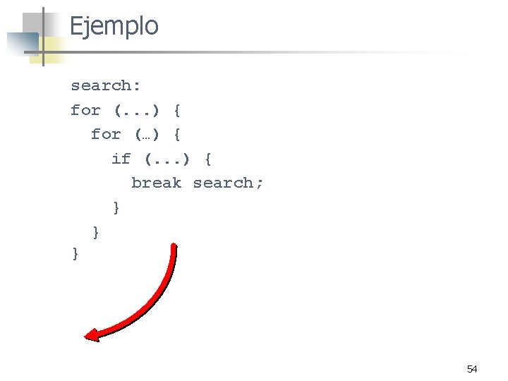 Ejemplo search: for (. . . ) { for (…) { if (. .