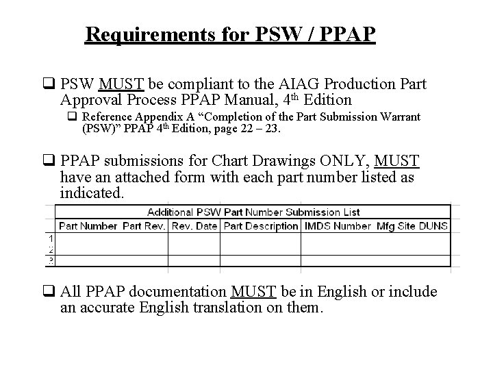Requirements for PSW / PPAP q PSW MUST be compliant to the AIAG Production