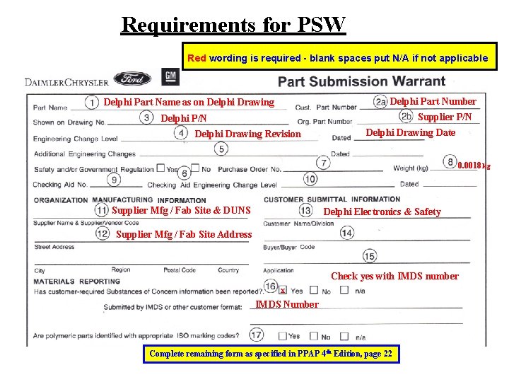 Requirements for PSW Red wording is required - blank spaces put N/A if not